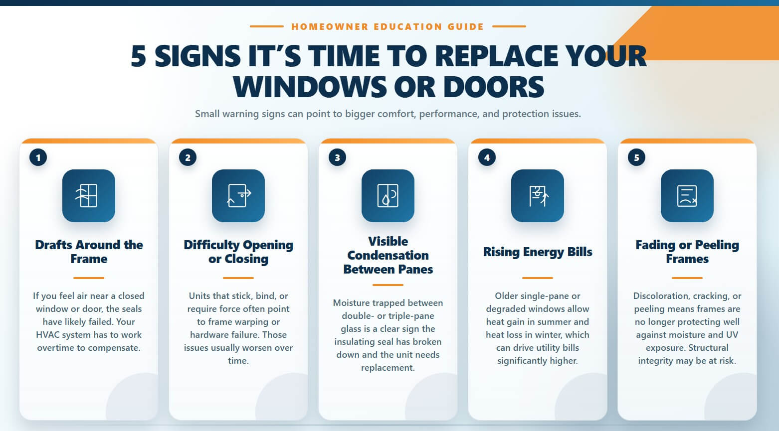 5 signs it's time to replace your windows or doors in Irvine, CA